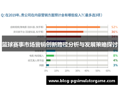 篮球赛事市场营销创新路径分析与发展策略探讨