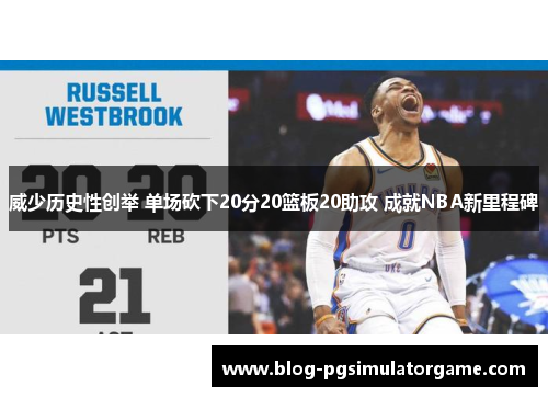 威少历史性创举 单场砍下20分20篮板20助攻 成就NBA新里程碑
