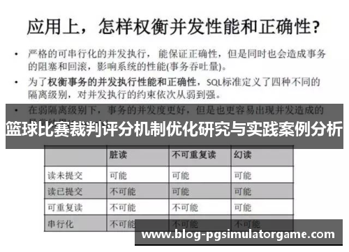 篮球比赛裁判评分机制优化研究与实践案例分析
