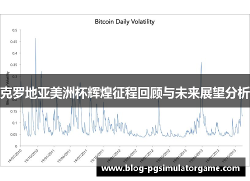 克罗地亚美洲杯辉煌征程回顾与未来展望分析