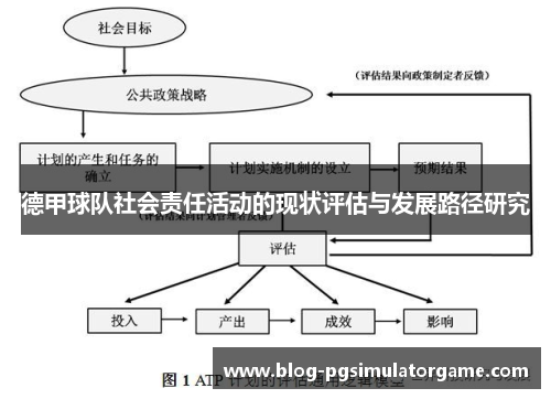 德甲球队社会责任活动的现状评估与发展路径研究