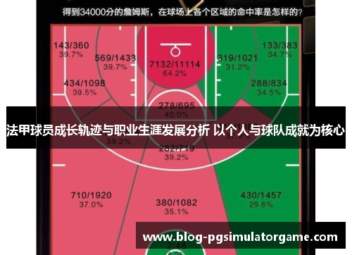 法甲球员成长轨迹与职业生涯发展分析 以个人与球队成就为核心