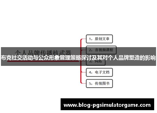 布克社交活动与公众形象管理策略探讨及其对个人品牌塑造的影响