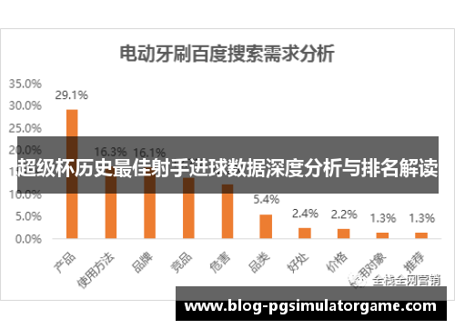 超级杯历史最佳射手进球数据深度分析与排名解读