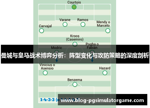 曼城与皇马战术博弈分析：阵型变化与攻防策略的深度剖析