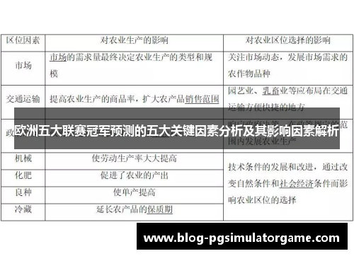 欧洲五大联赛冠军预测的五大关键因素分析及其影响因素解析