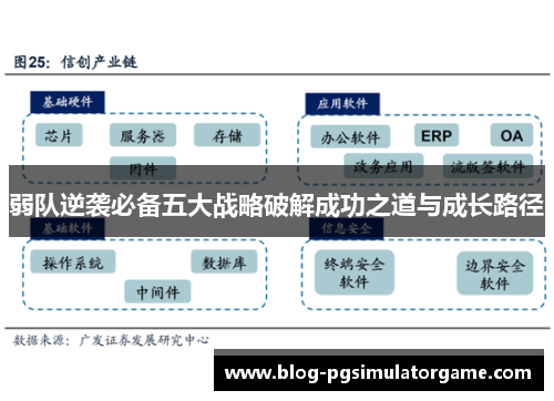 弱队逆袭必备五大战略破解成功之道与成长路径