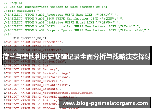 荷兰与奥地利历史交锋记录全面分析与战略演变探讨