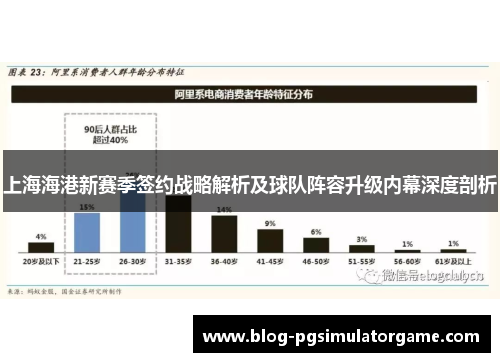 上海海港新赛季签约战略解析及球队阵容升级内幕深度剖析