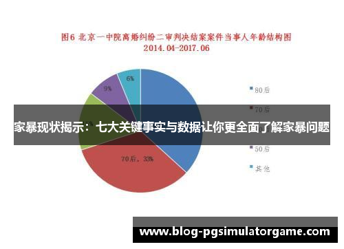 家暴现状揭示：七大关键事实与数据让你更全面了解家暴问题