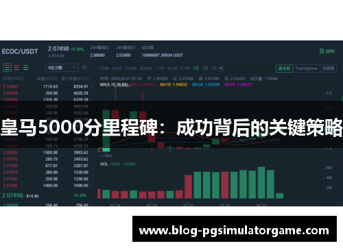 皇马5000分里程碑：成功背后的关键策略