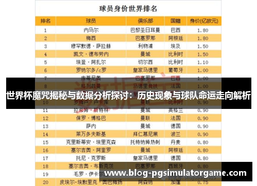世界杯魔咒揭秘与数据分析探讨：历史现象与球队命运走向解析