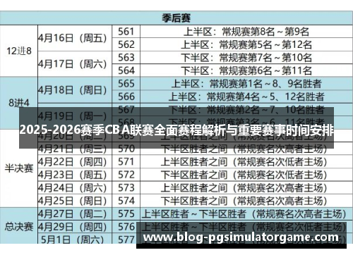 2025-2026赛季CBA联赛全面赛程解析与重要赛事时间安排