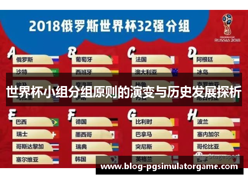 世界杯小组分组原则的演变与历史发展探析