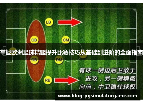 掌握欧洲足球精髓提升比赛技巧从基础到进阶的全面指南
