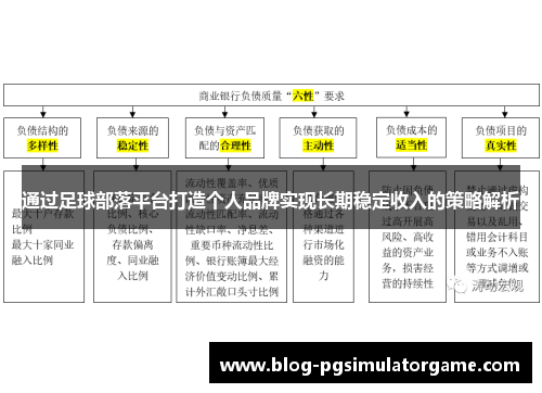 通过足球部落平台打造个人品牌实现长期稳定收入的策略解析